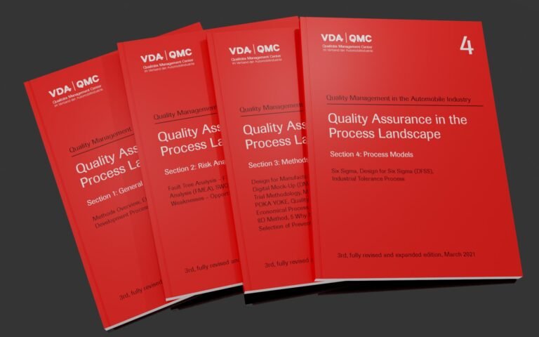 Wizualizacja okładek podręczników VDA 4 – Quality Assurance in the Process Landscape. Sections 1-4